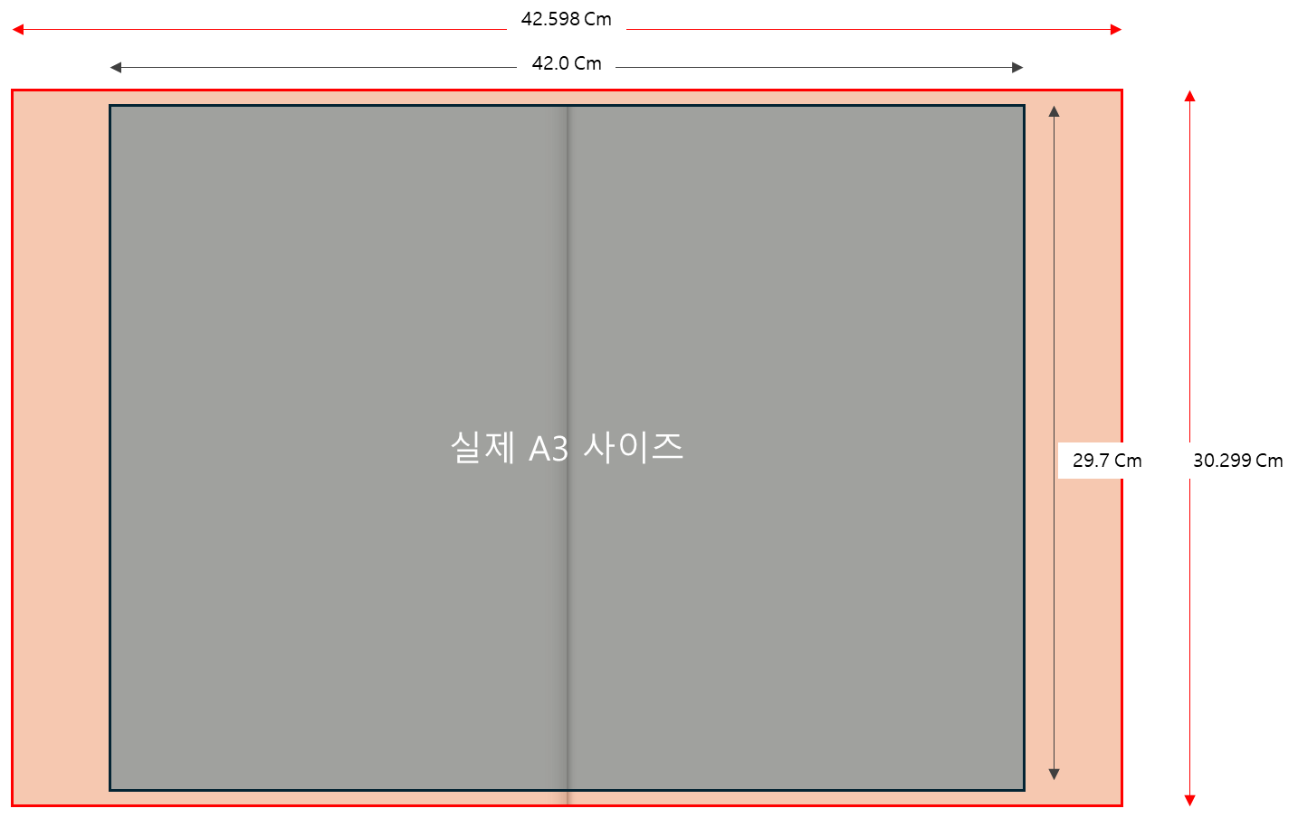 나라장터 제안서 템플릿 크기 — 재단 여백 포함