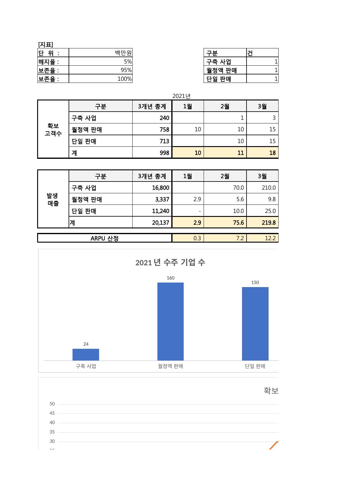 미리보기 1페이지